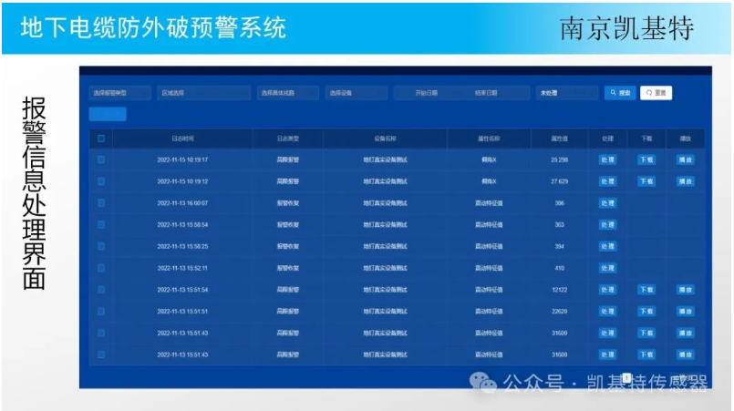地釘實時監測技術，守護您的安全，預防潛在風險
