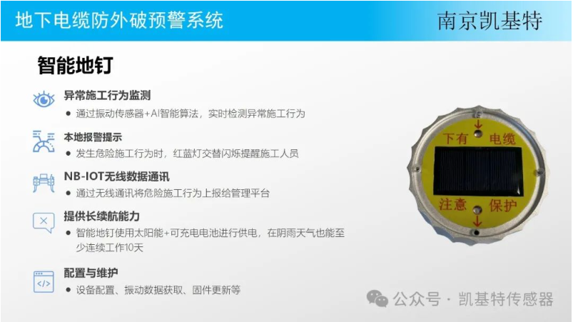 Title: 地釘遠程監控，打造智能化農業的新時代